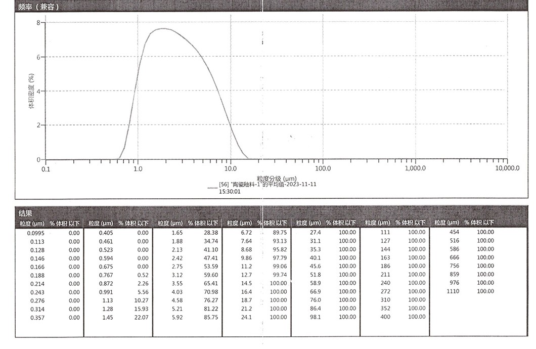 江阴华音陶瓷机电科技有限公司