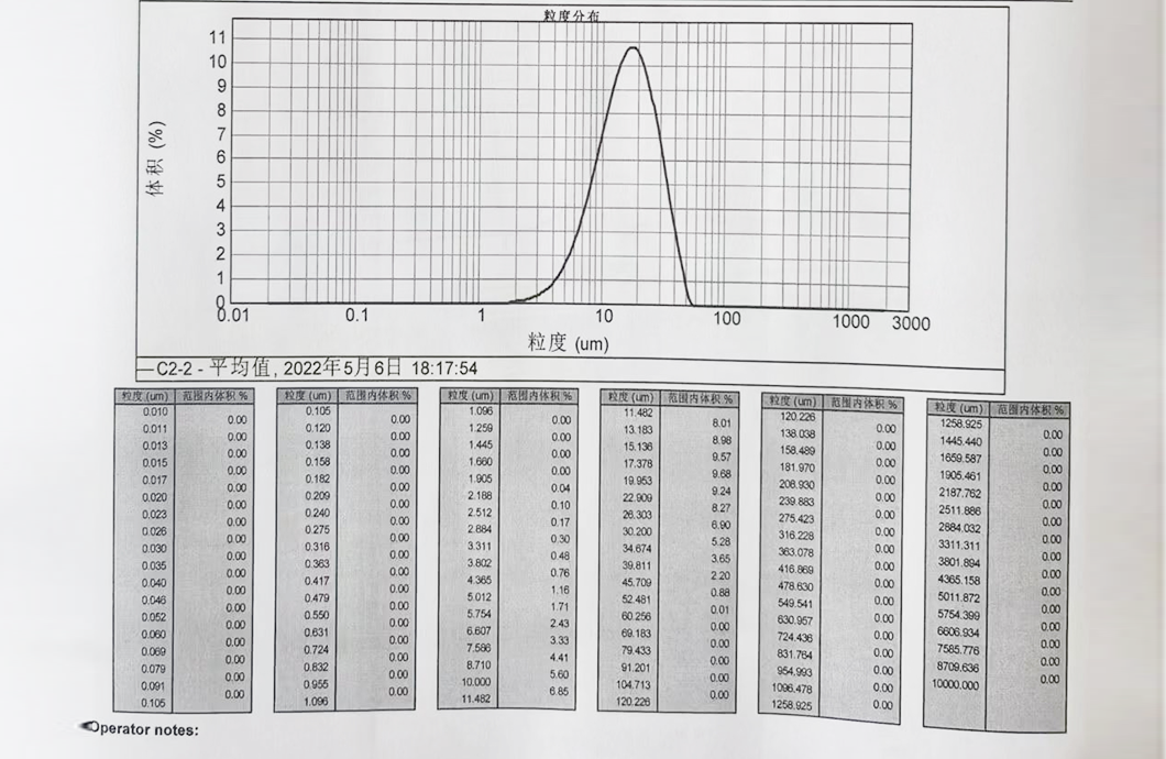 江西奉新某电池原料生产现场11