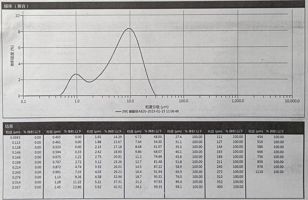 江苏维锂新能源材料有限公司1